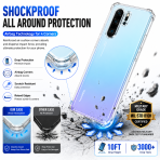 MLITY Transparent TPU Back Cover for Huawei P30 Pro - Image 2