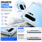 MLITY Transparent TPU Back Cover for Huawei P30 Pro - Image 3
